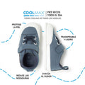 deportivas infantil respetuosas libertad movimiento caminar correr saltar jugar color azul paterna rayo feroz aw25 03 | Azul Denim Rayo Microfibra Nobuck